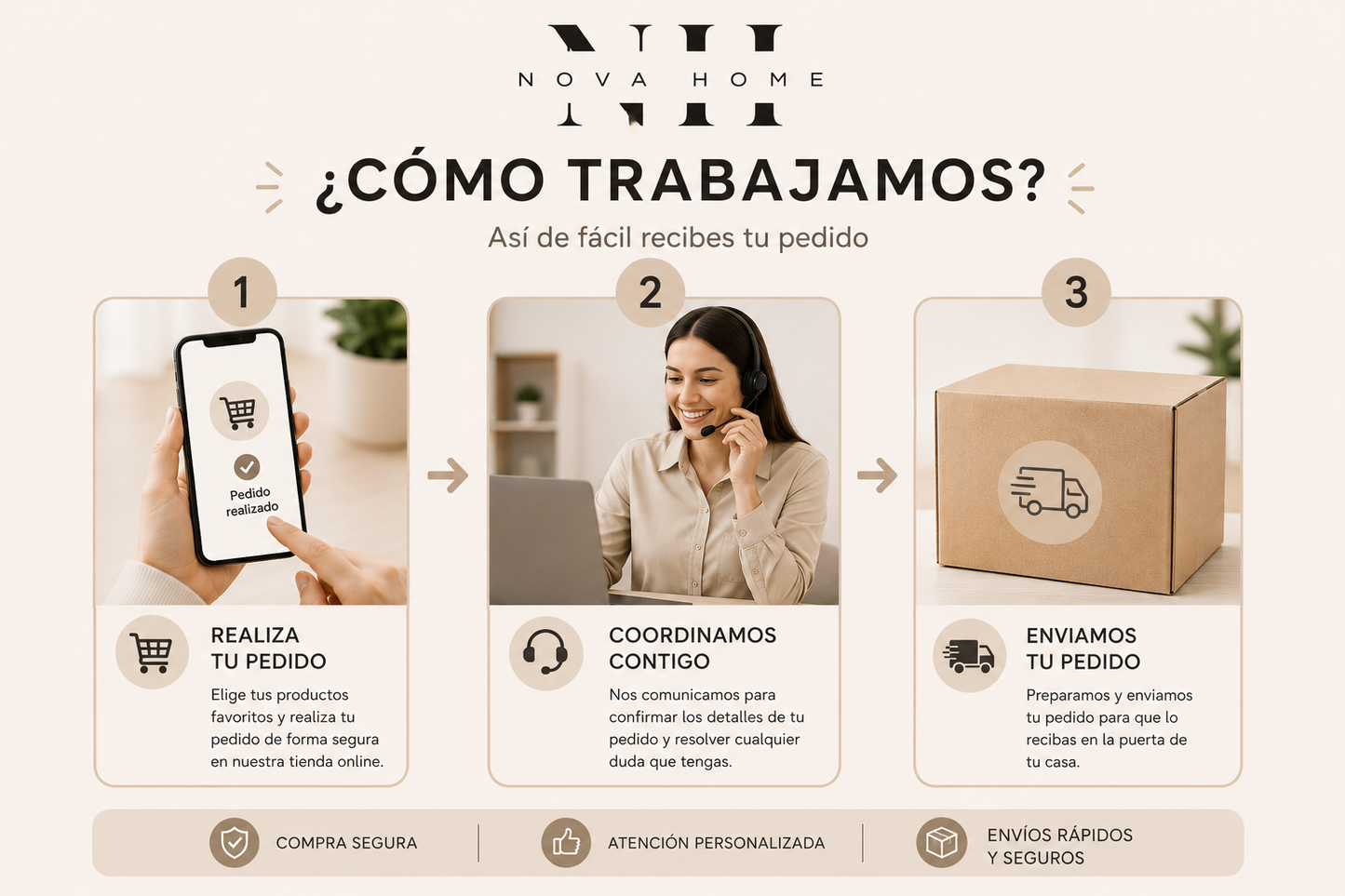 Mesa Portátil 2 en 1 para Auto con Soporte para Celular